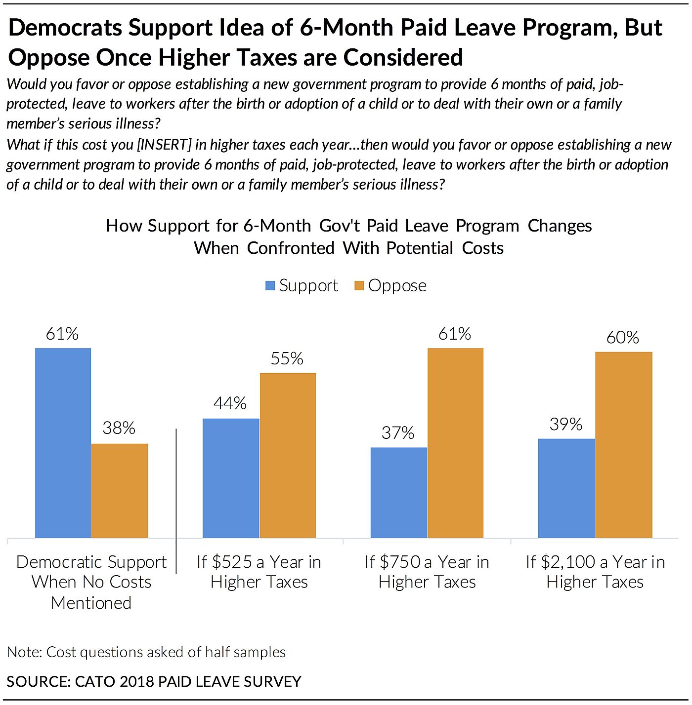 Media Name: chart2_011619.jpg