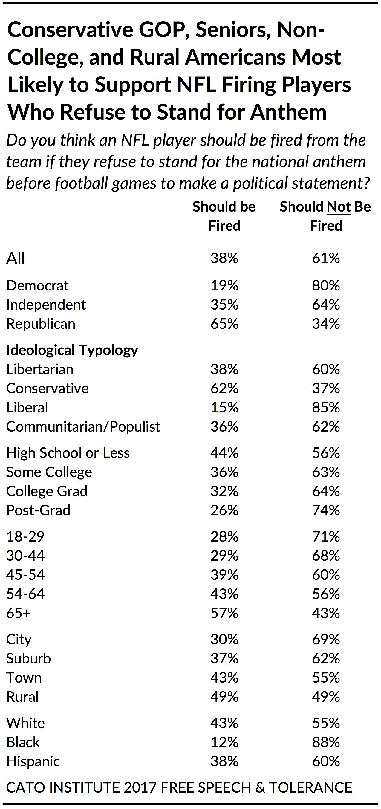 Media Name: chart3_table.jpg