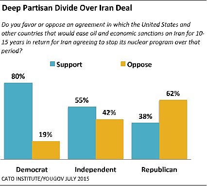 Media Name: chart4_071715.png.jpg