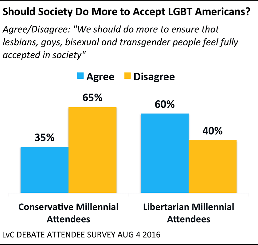 Media Name: chart4_081616.png