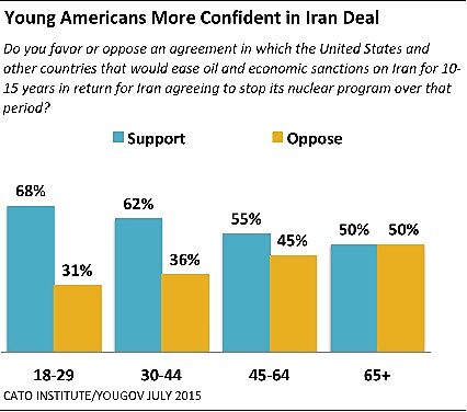 Media Name: chart5_071715.png.jpg