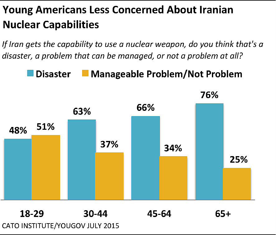 Media Name: chart6_071715.png.png
