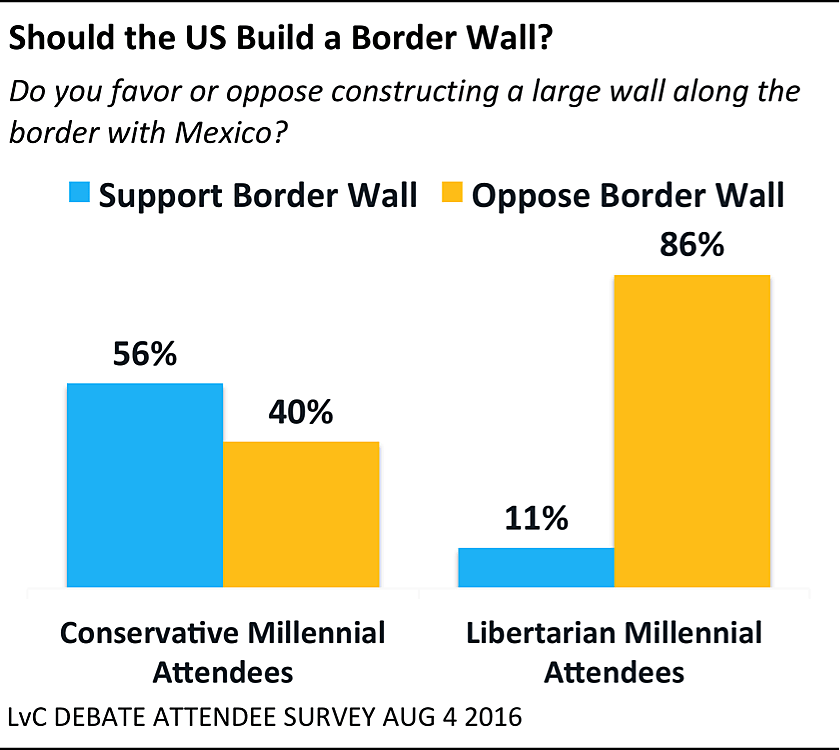Media Name: chart7_081616.png