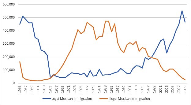 Media Name: chart8714sid.jpg