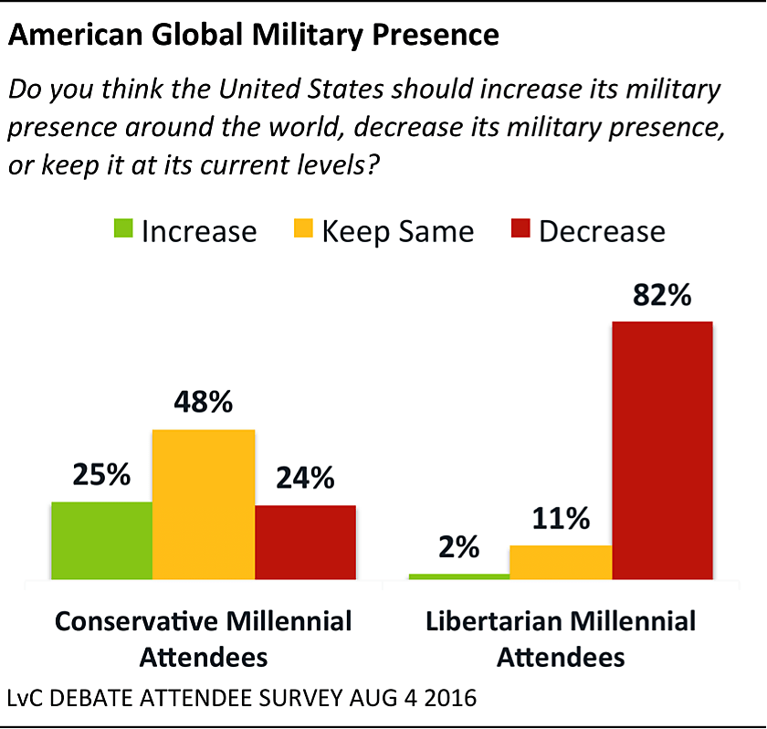 Media Name: chart8_081616.png