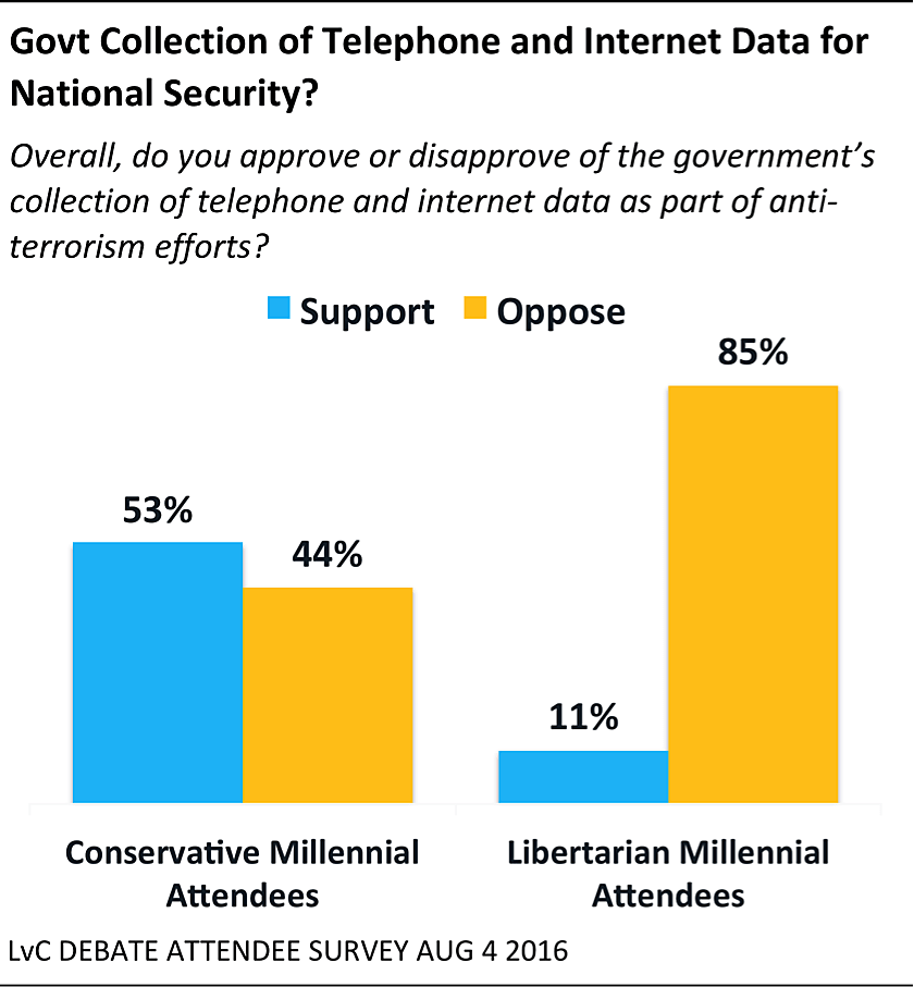 Media Name: chart9_081616.png
