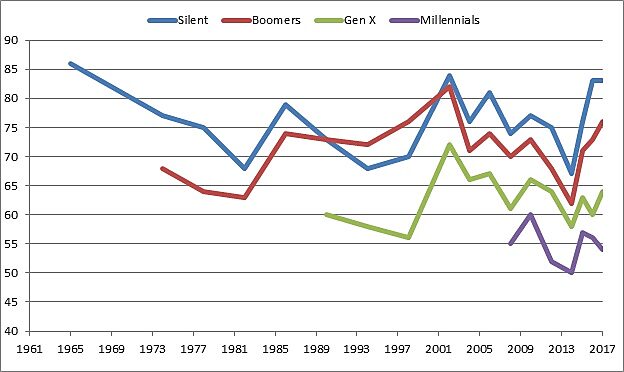 Media Name: chart_2.jpg