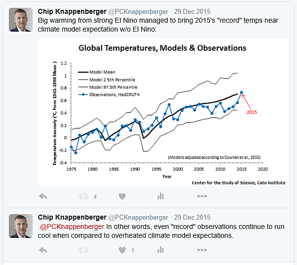 Media Name: chiptweets.png
