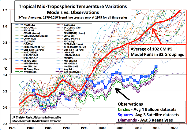 Media Name: christychart.png