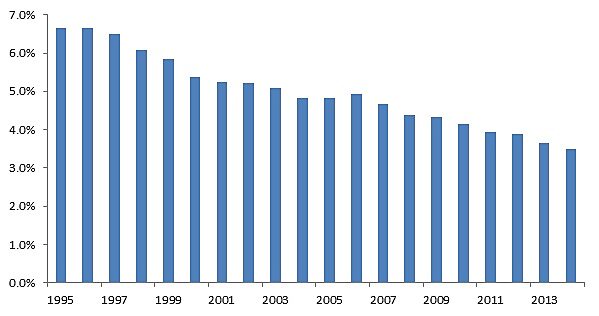 Media Name: cis4.jpg