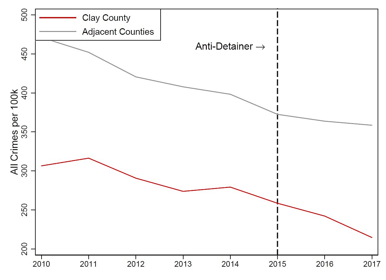 Media Name: clay_county.jpg