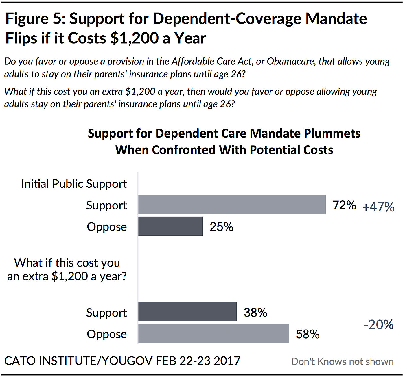Media Name: community_rating5.jpg