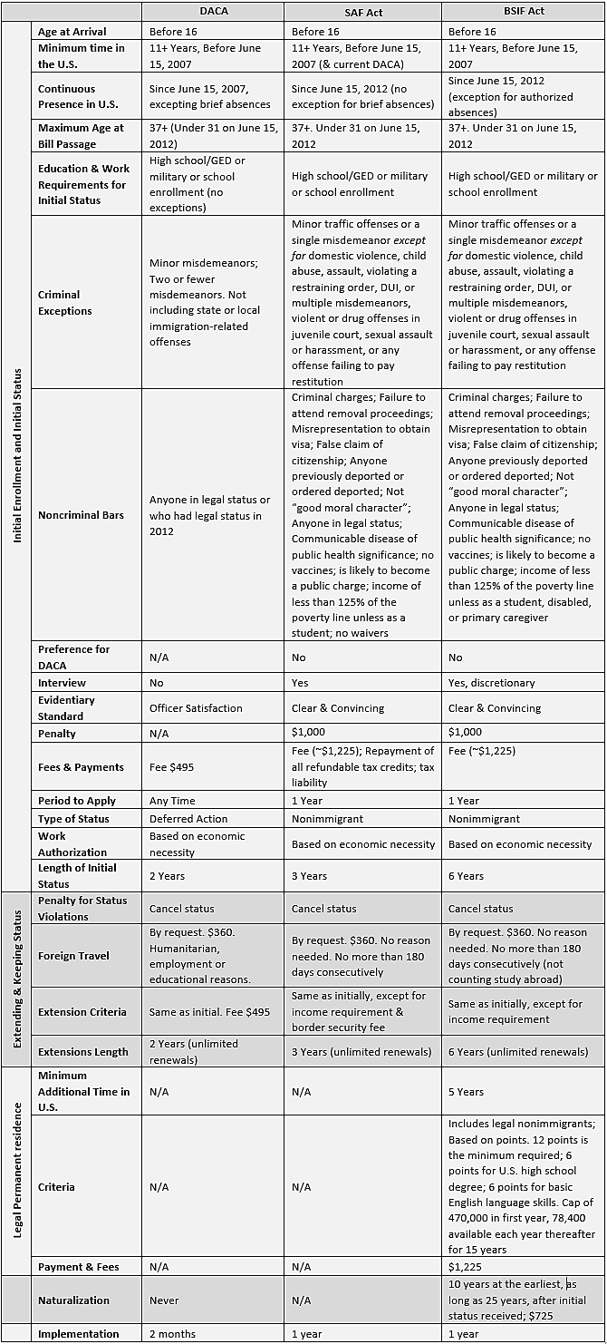 Media Name: comparisons3.png