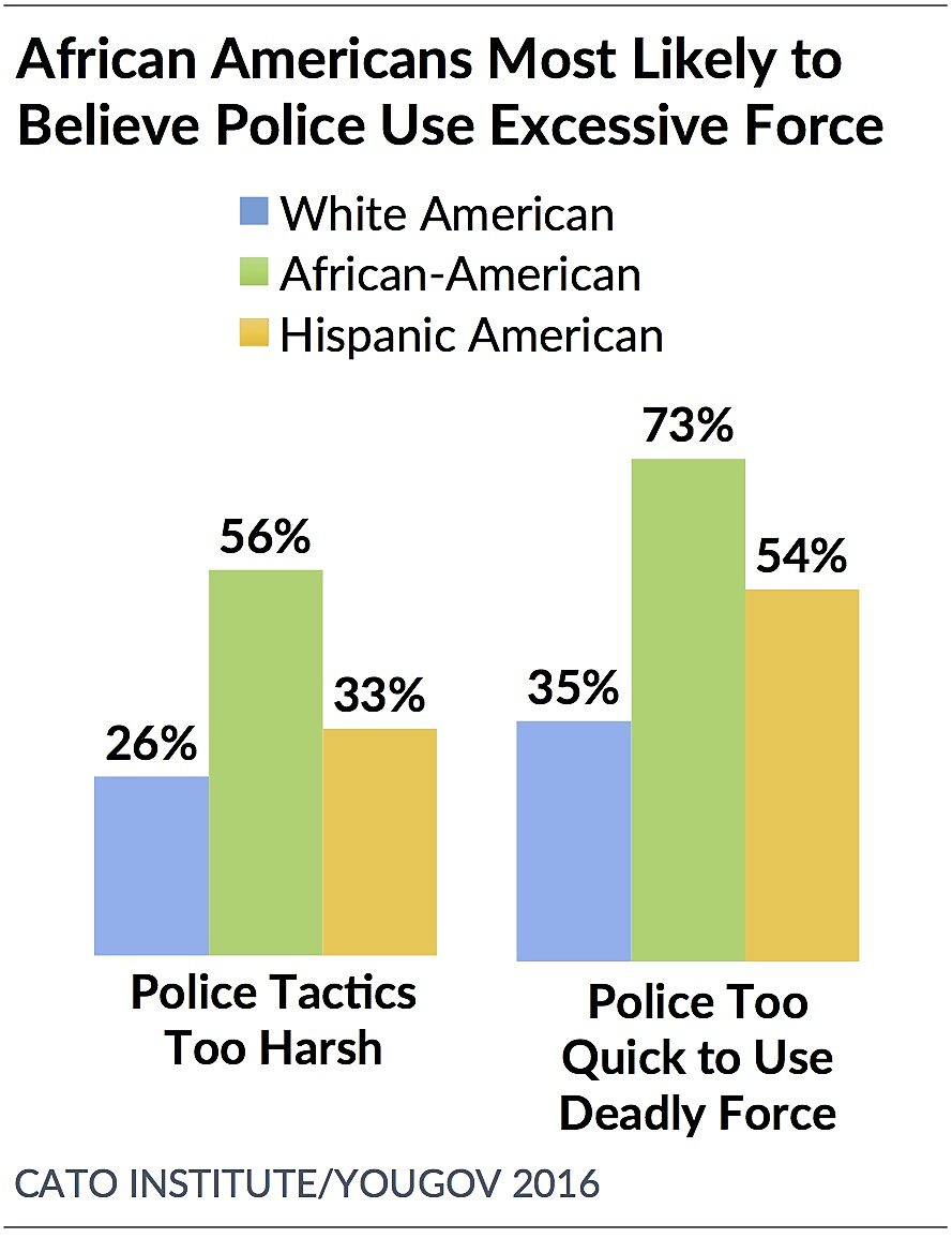 Media Name: confidencegap1.jpg