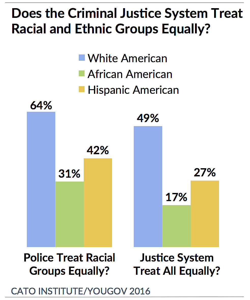 Media Name: confidencegap2.jpg