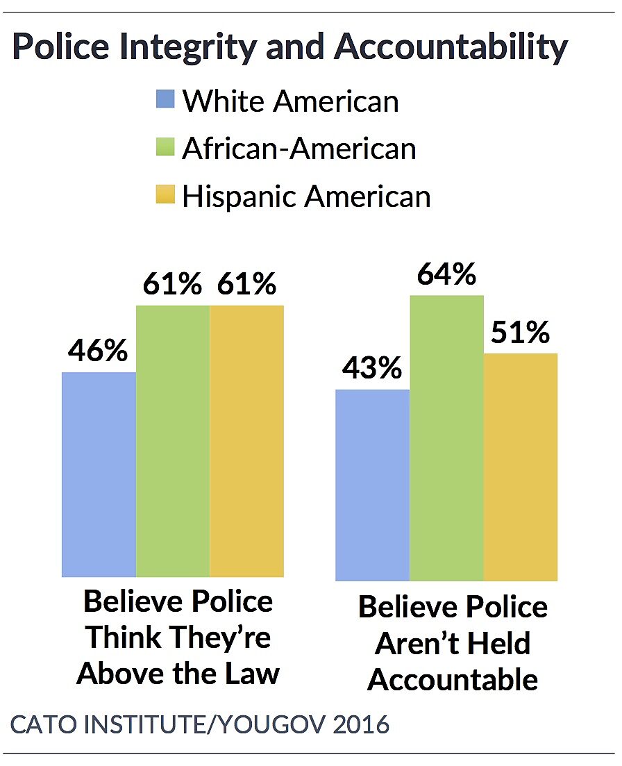 Media Name: confidencegap3.jpg