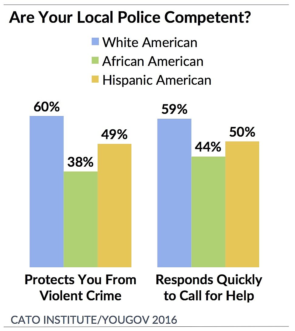 Media Name: confidencegap4.jpg