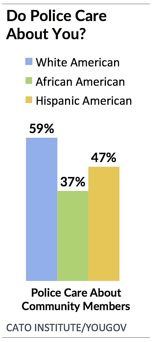 Media Name: confidencegap5.jpg