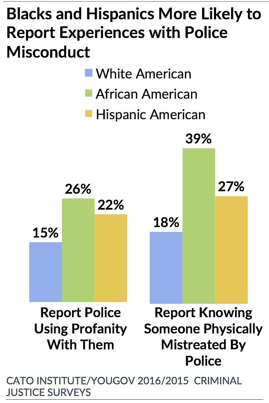 Media Name: confidencegap6.jpg