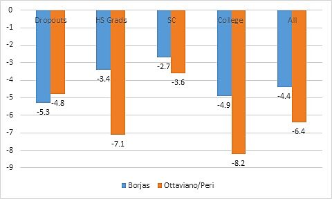 Media Name: cottonperdue4.jpg