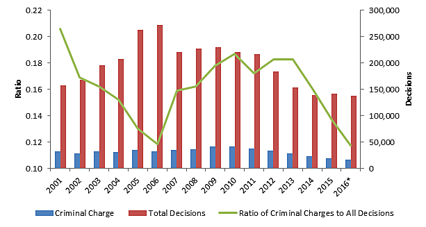 Media Name: court10.png