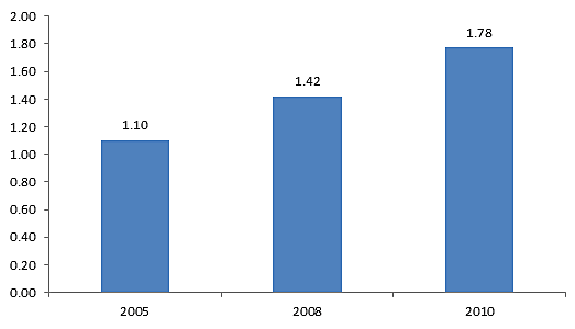 Media Name: court13.png