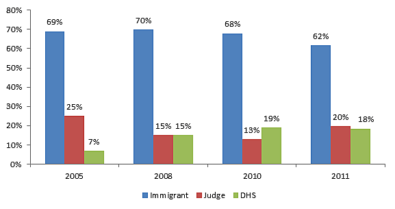 Media Name: court14.png