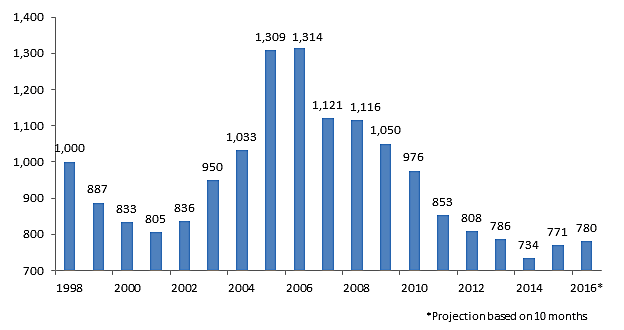 Media Name: court3.png