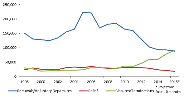 Media Name: court5.png