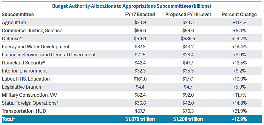 Media Name: crfb_fy19.png