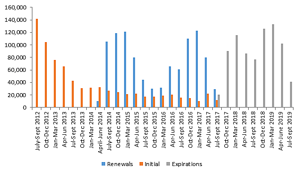 Media Name: dacatimeline.png