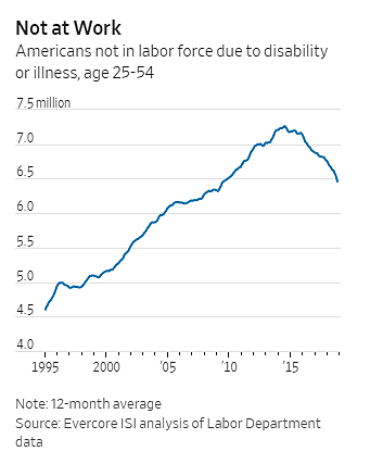 Media Name: disability.png