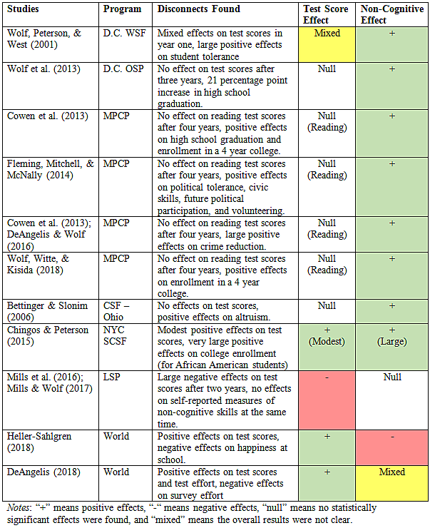 Media Name: disconnect_pic.png