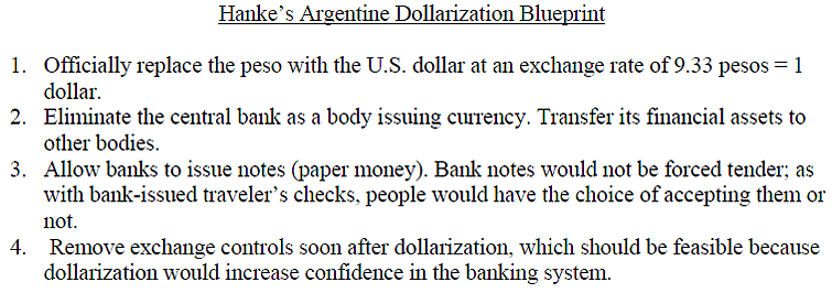 Media Name: dollarization_blueprint.png