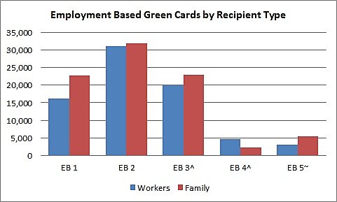 Media Name: ebgraph1.jpg