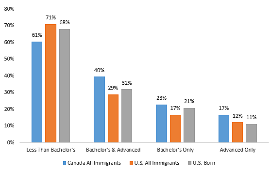 Media Name: educationbynativity3.png