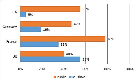 Media Name: euromus2.png