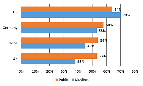 Media Name: euromus4.png