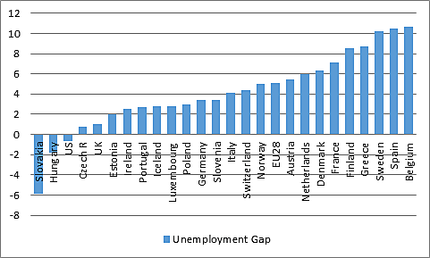Media Name: euromus5.png
