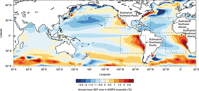 Annual sea-surface temperature error (modelled minus observed) averaged over the current family of climate models. From Eyring et al. 