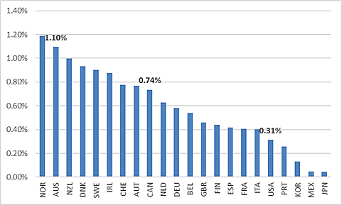 Media Name: familyimm1.png