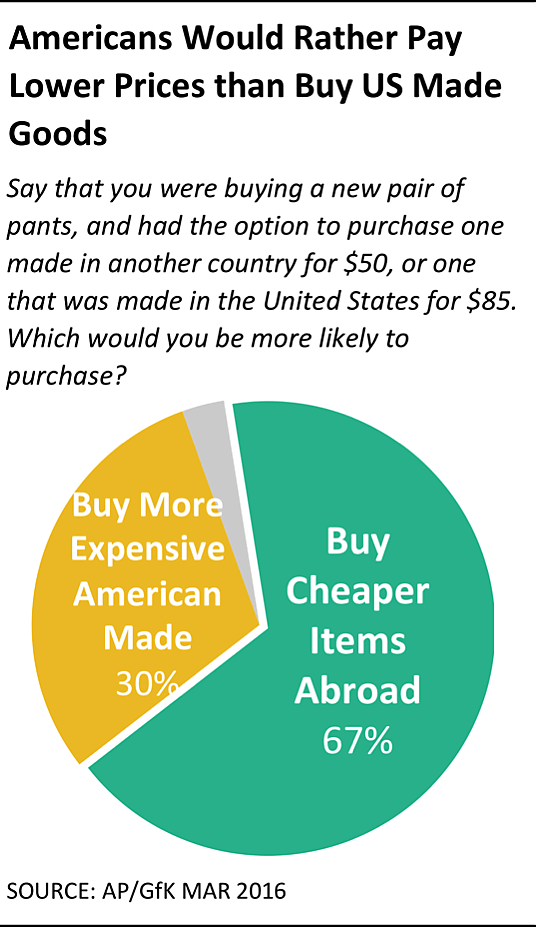 Media Name: freetrade041516_v3.png