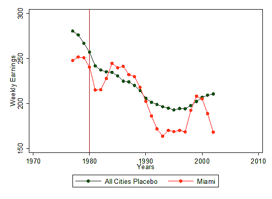 Media Name: french.png