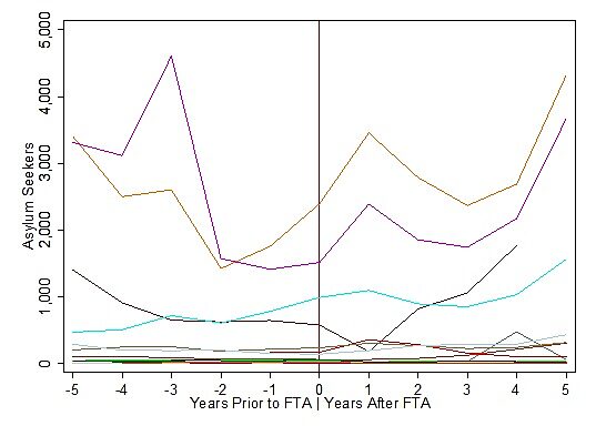 Media Name: ftaasylum1.jpg