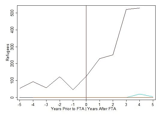 Media Name: ftaasylum2.jpg