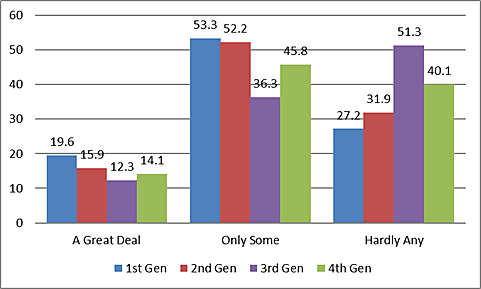 Media Name: govinst1.png