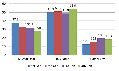 Media Name: govinst2.png