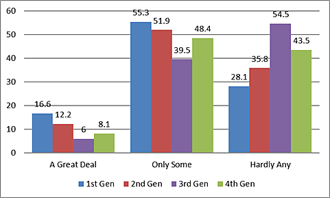 Media Name: govinst3.png