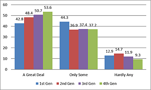 Media Name: govinst4.png
