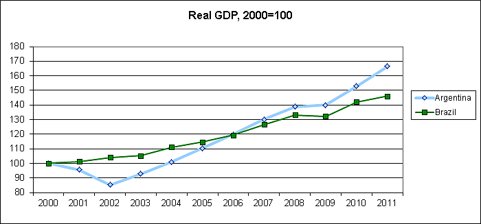 Media Name: graph1.png